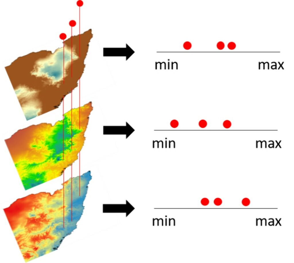 the-search-for-climate-ready-species-which-plant-where